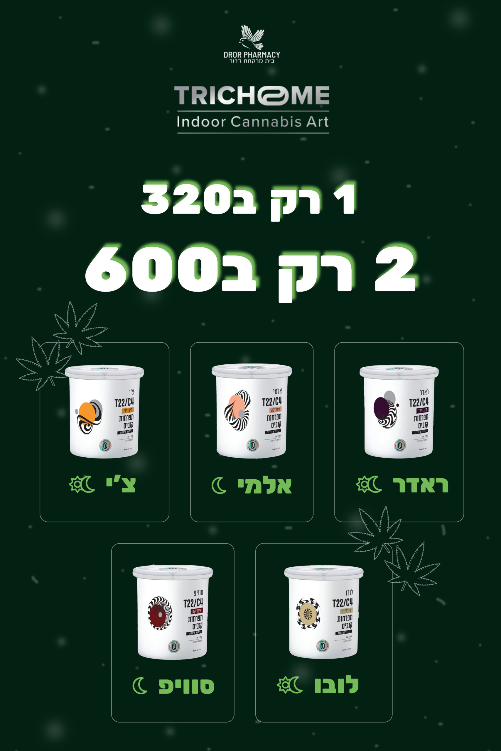 טריכום מבצע חגים